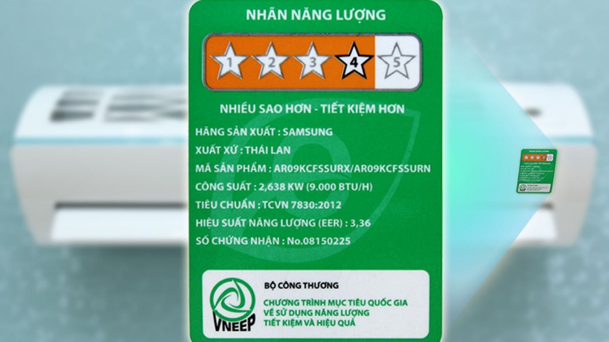 Hiệu suất năng lượng là gì? Ý nghĩa và cách tính